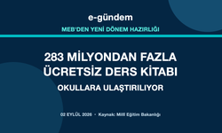 MEB, 283 milyon ücretsiz ders kitabını okullara ulaştırıyor