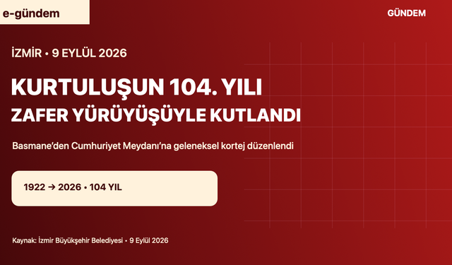 İzmir’in kurtuluşunun 104. yılı Zafer Yürüyüşü ile kutlandı